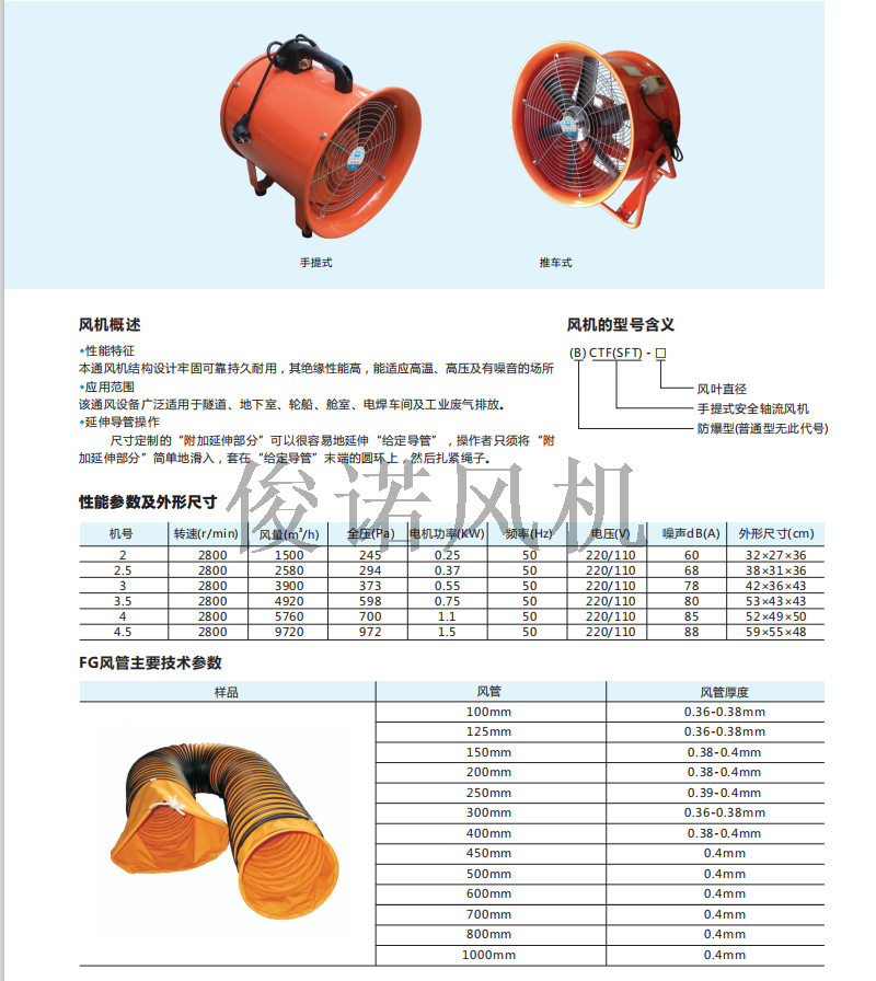 手提軸流風機產品概述.png